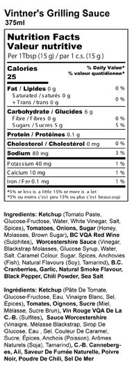 Winemakers Grilling Sauce