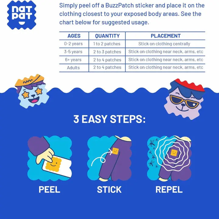 Buzzpatch Mosquito Repellant Stickers