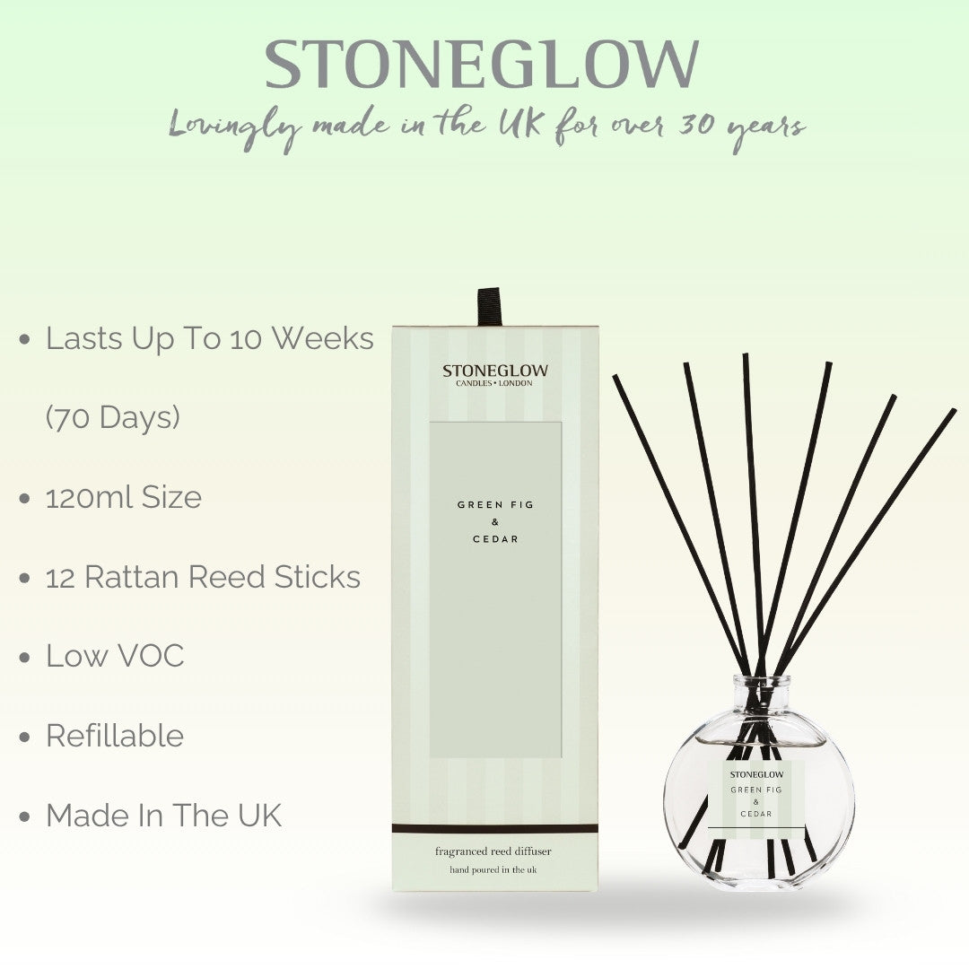 Green Fig & Cedar Diffuser
