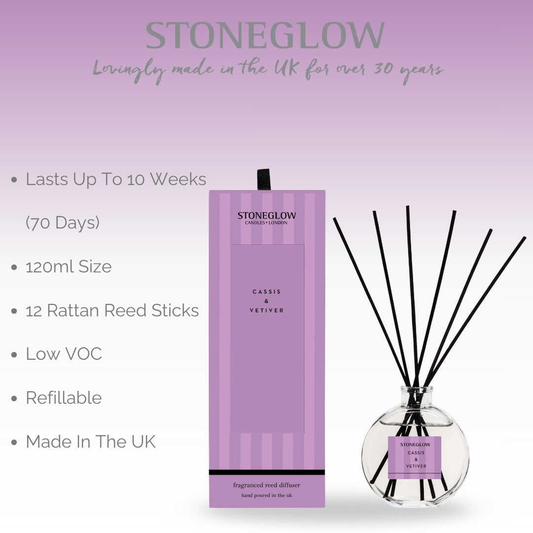 Cassis & Vetiver Diffuser