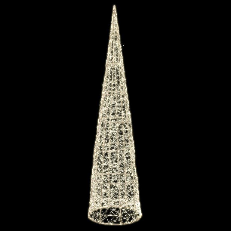 Micro LED Cone