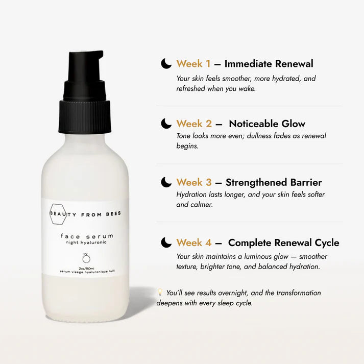 Night Face Serum