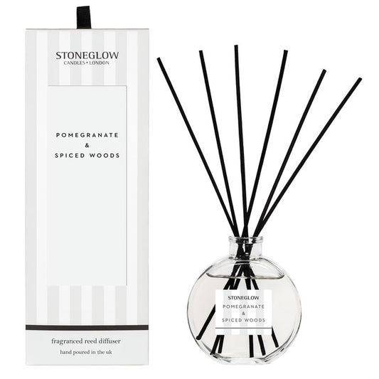 Pomegranate Diffuser