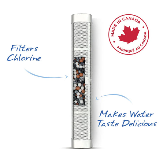 Santavia Water Bottle Filter