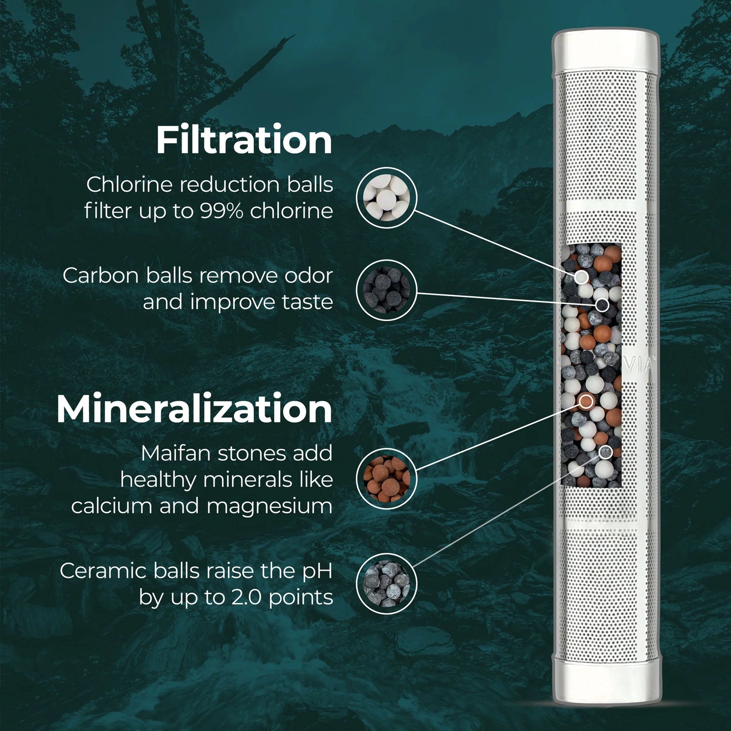 Santavia Water Bottle Filter