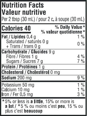 Whiskey & Pepper Rib Sauce