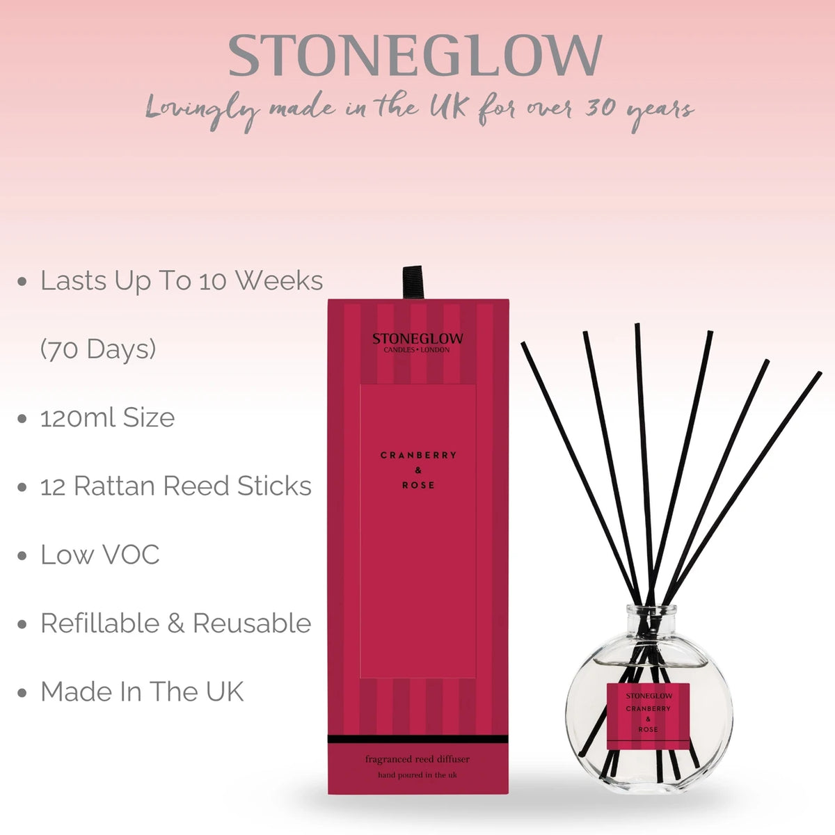 Cranberry & Rose Diffuser