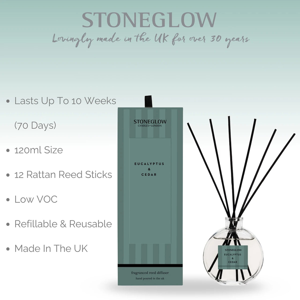Eucalyptus & Cedar Diffuser