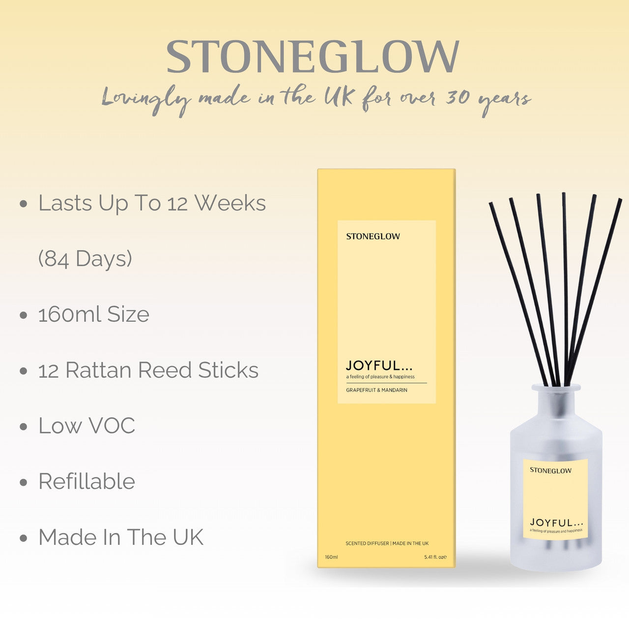 Joyful Reed Diffuser