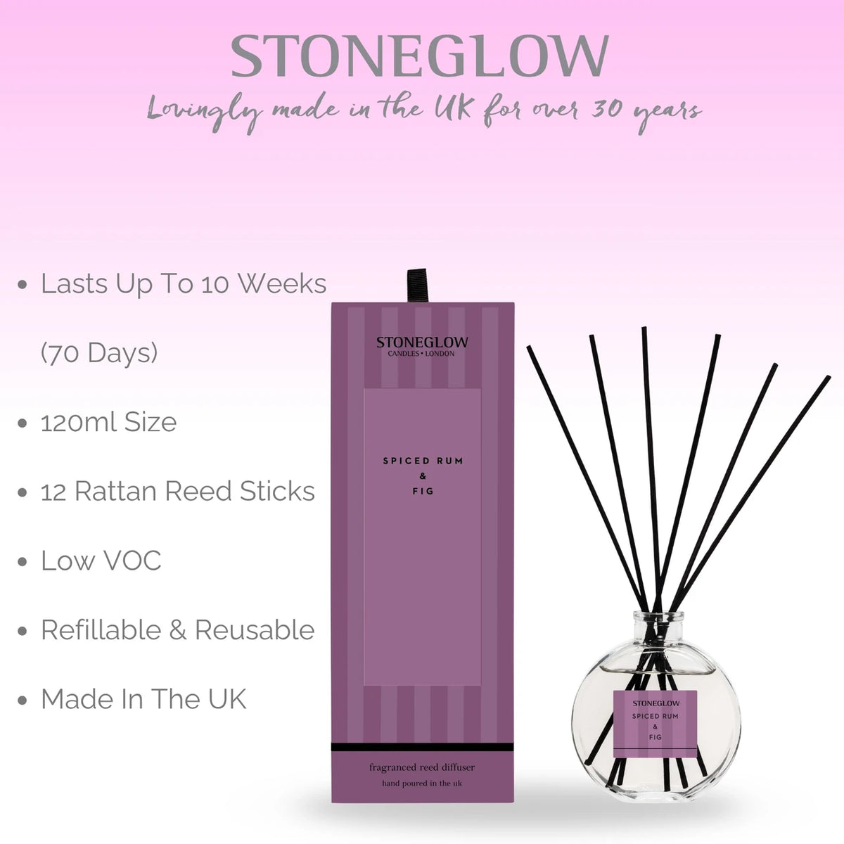 Spiced Rum & Fig Diffuser